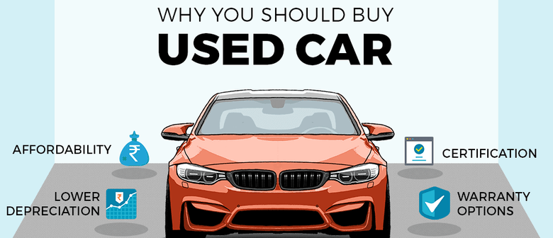 How to Buy a Used Car Workshop